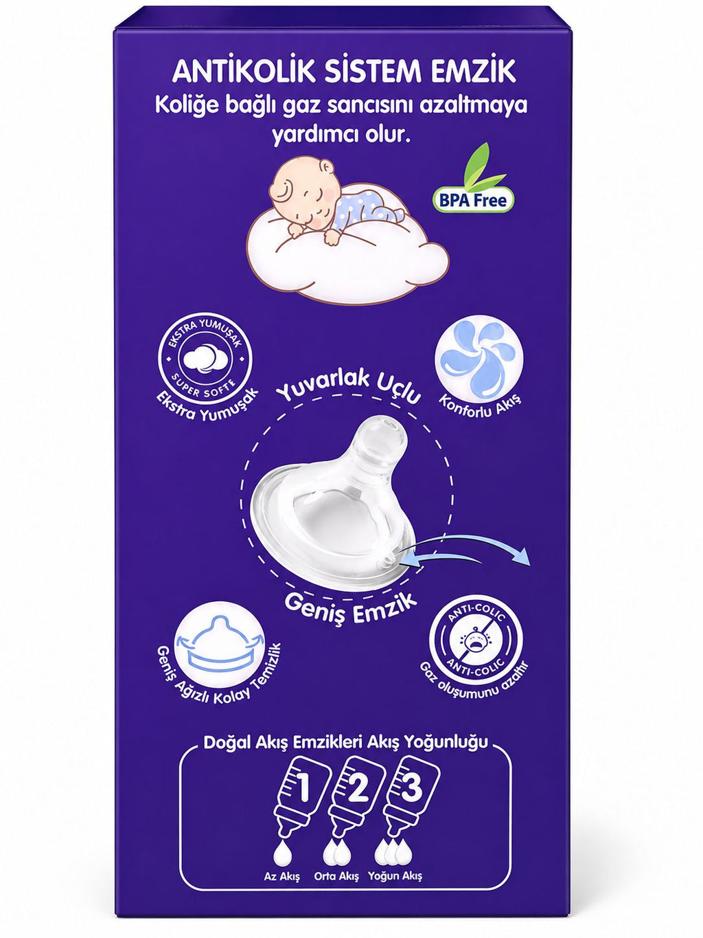 HANYMİSH GENİŞ AĞIZLI PP BİBERON 240 CC